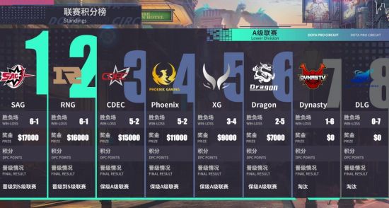 北京五一电竞赛事引领青年文化与竞技精神的交汇